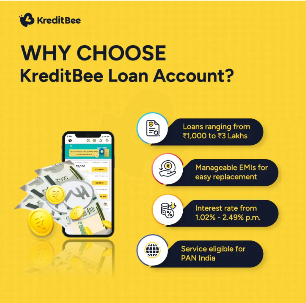 क्रेडिटबी लोन कैसे लें | KrazyBee loan details in hindi 1 KreditBee loan