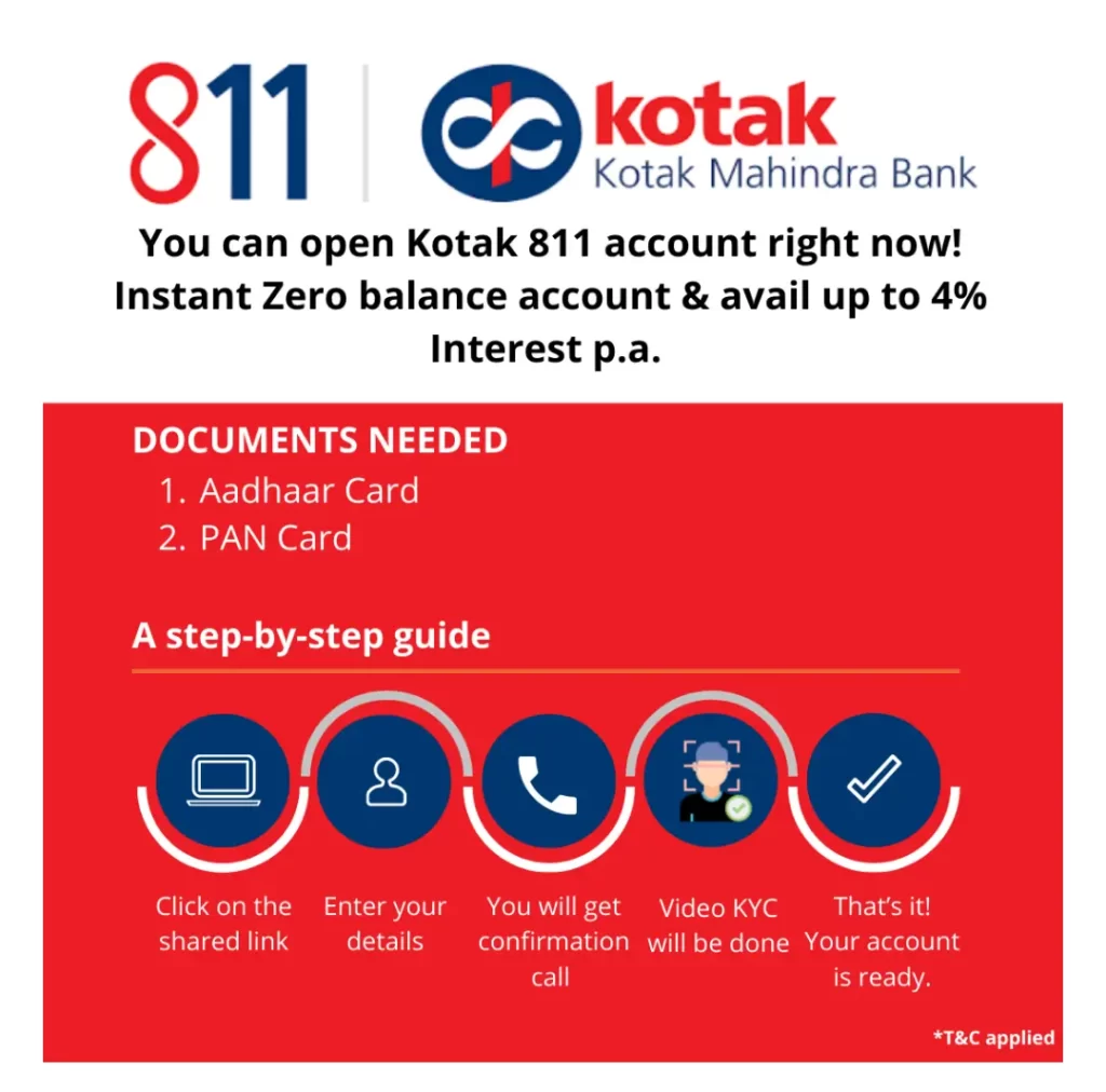 kotak 811 zero balance savings account